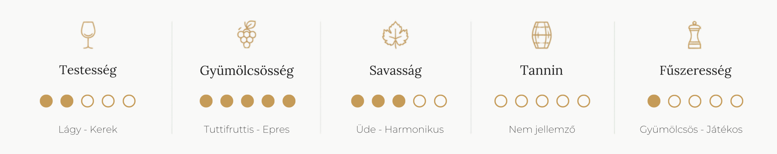 franko-roze-kostolasi-profil